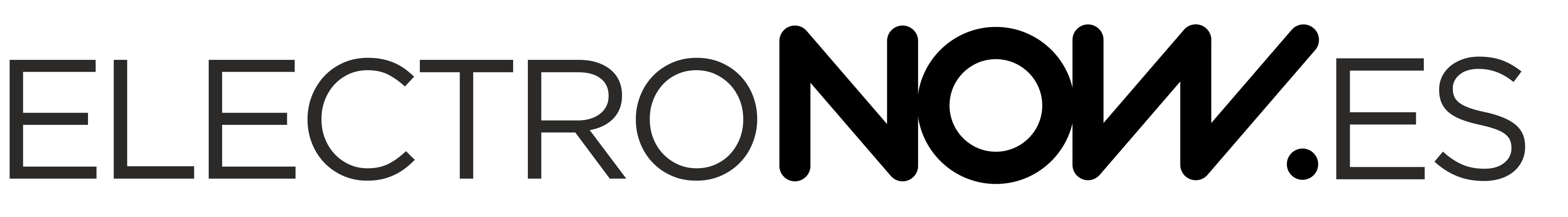 Blog Electronow